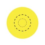 Multimetrik Full Range 15°-36° / 32°-60°